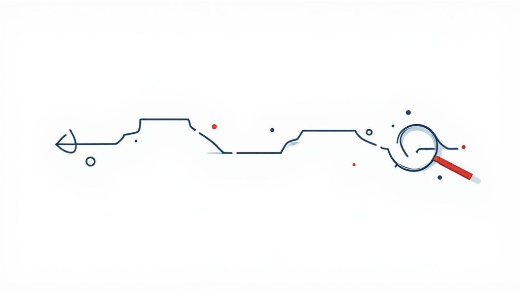 A visual representation of different testing paths, showing a straight 'happy path' and multiple diverging 'unhappy paths' and 'edge cases'.